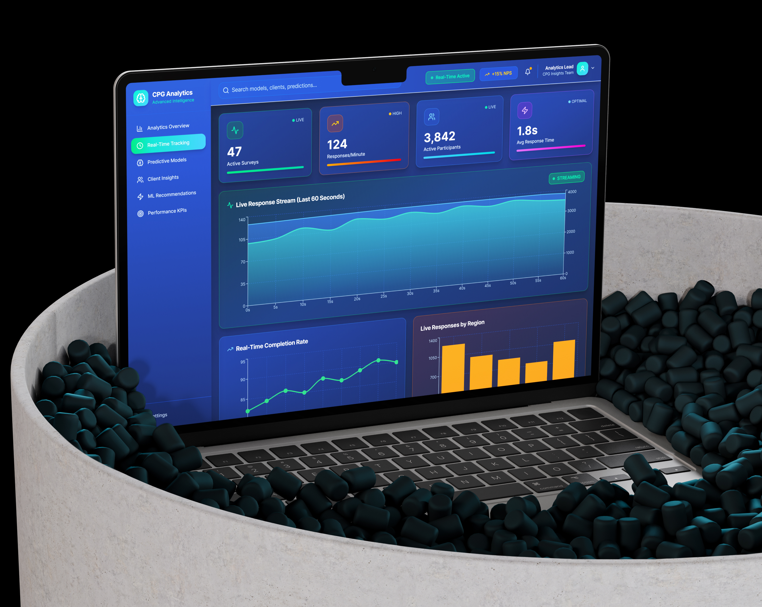 CPG market research analytics context