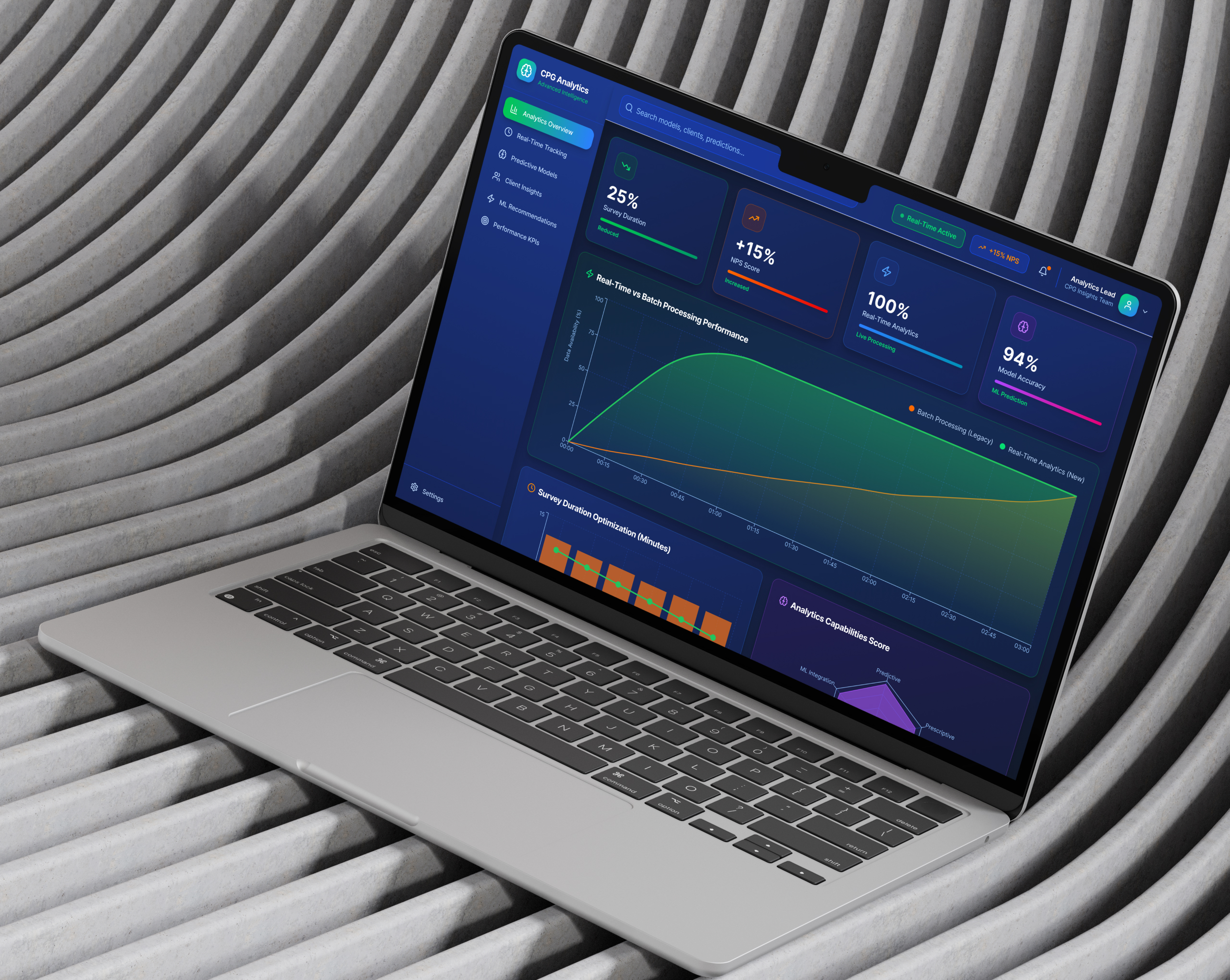 Objectives for advanced analytics transformation