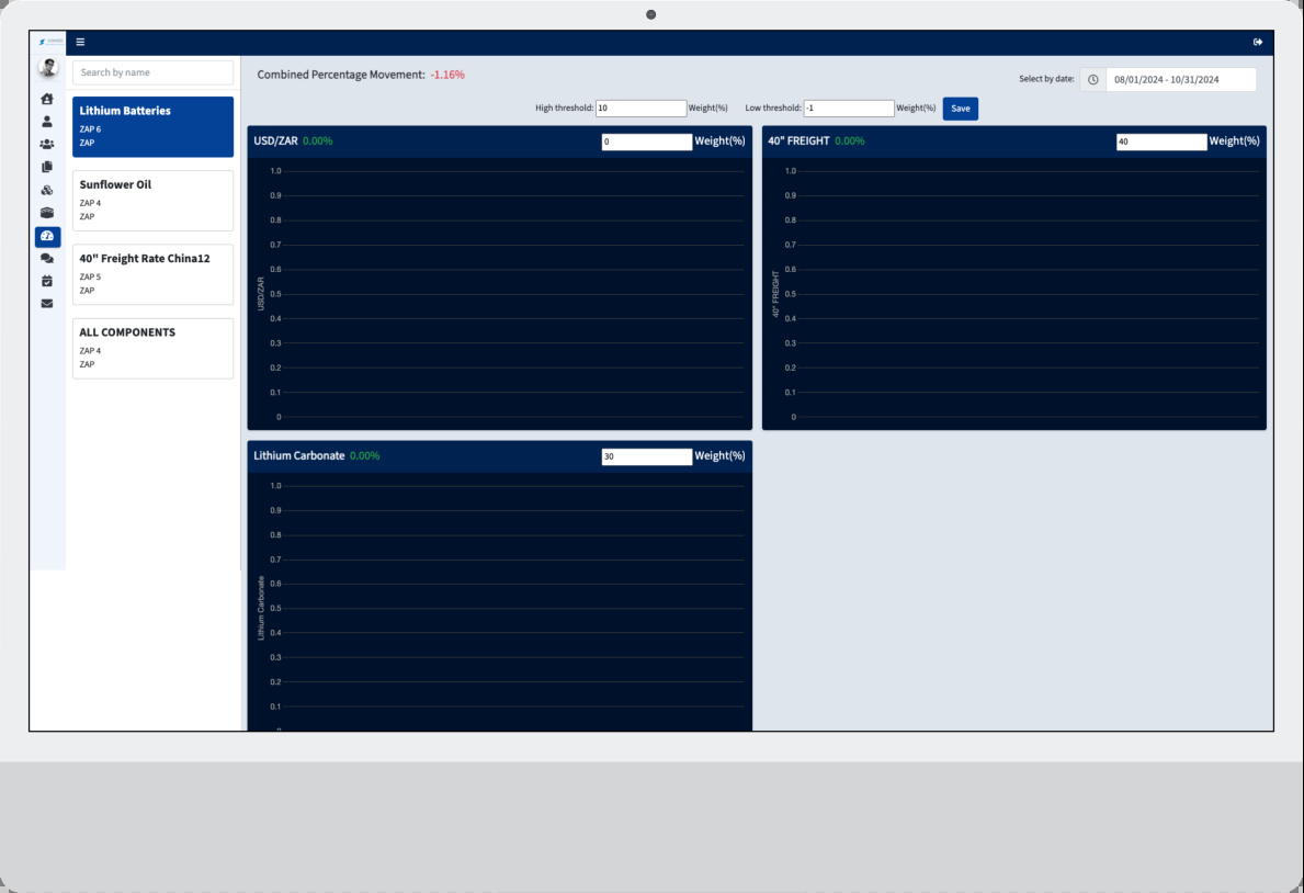 Africa Comex - Proposed Solution