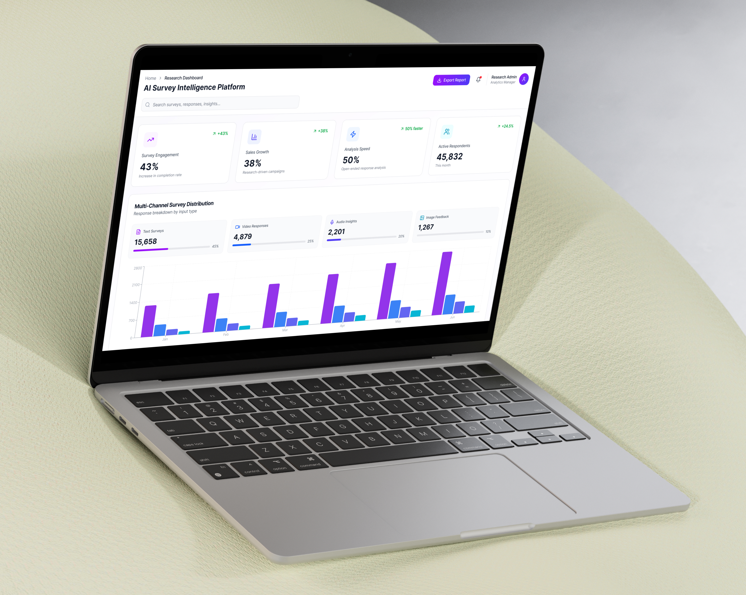 AI survey intelligence architecture and dashboards