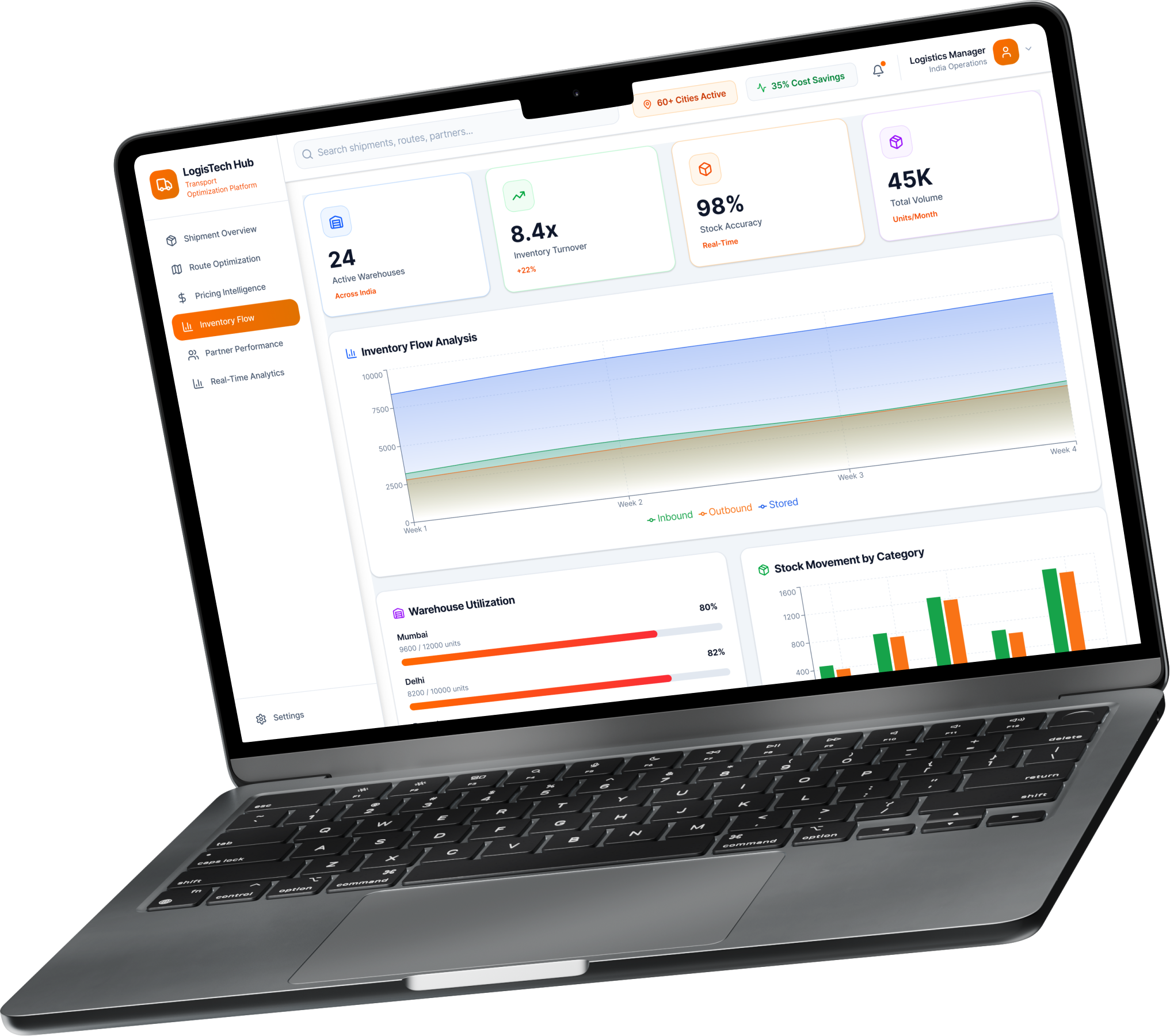 Enterprise logistics control tower dashboard displaying shipment tracking, multimodal route planning, pricing intelligence, inventory flow, partner performance metrics, and real-time analytics