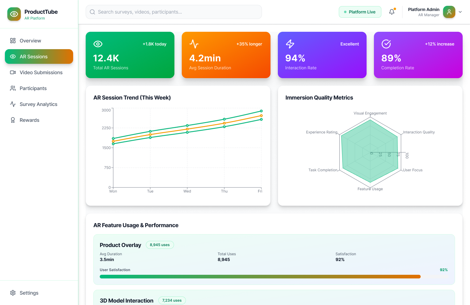 ProductTube customizations