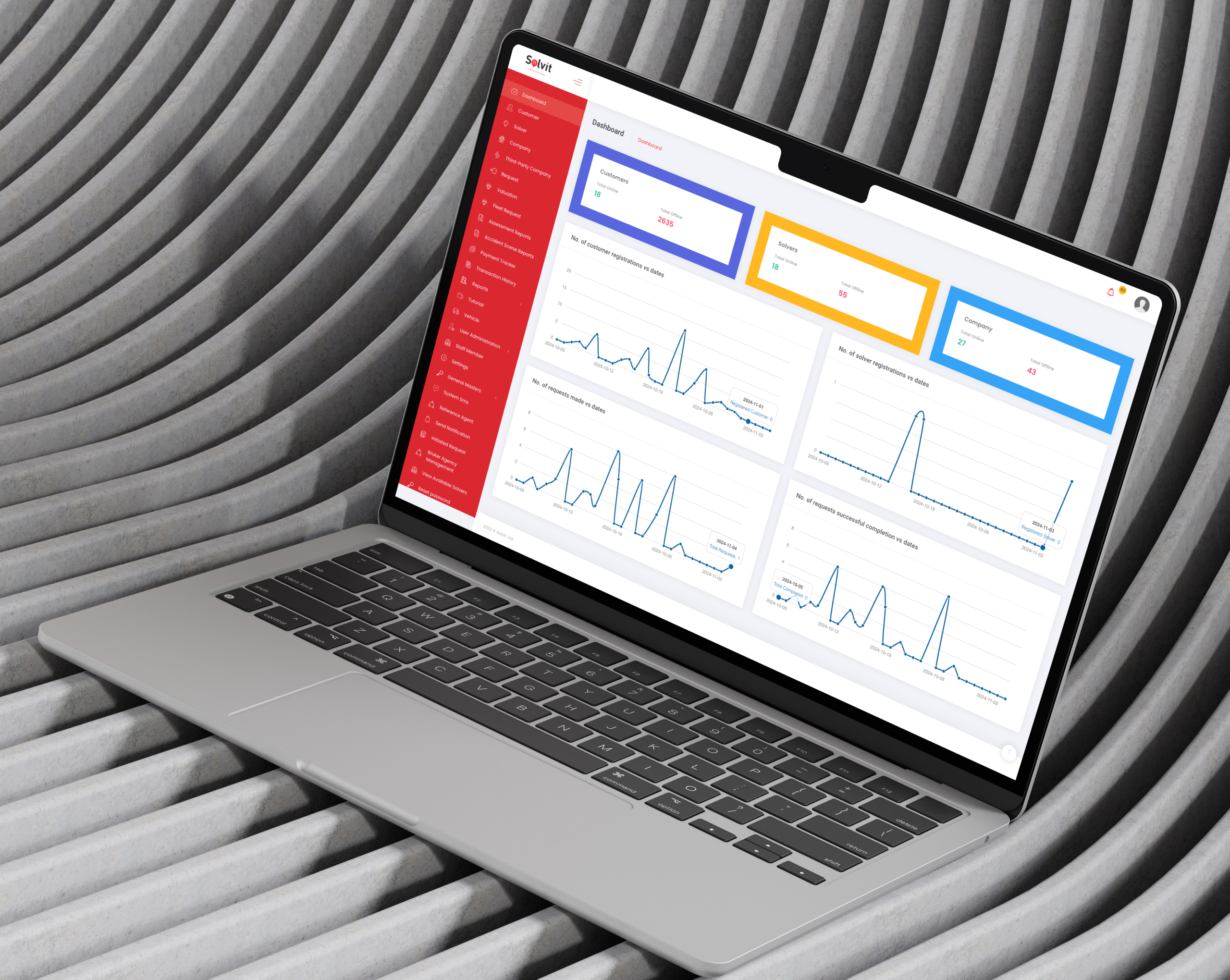 Solvit - Project Overview