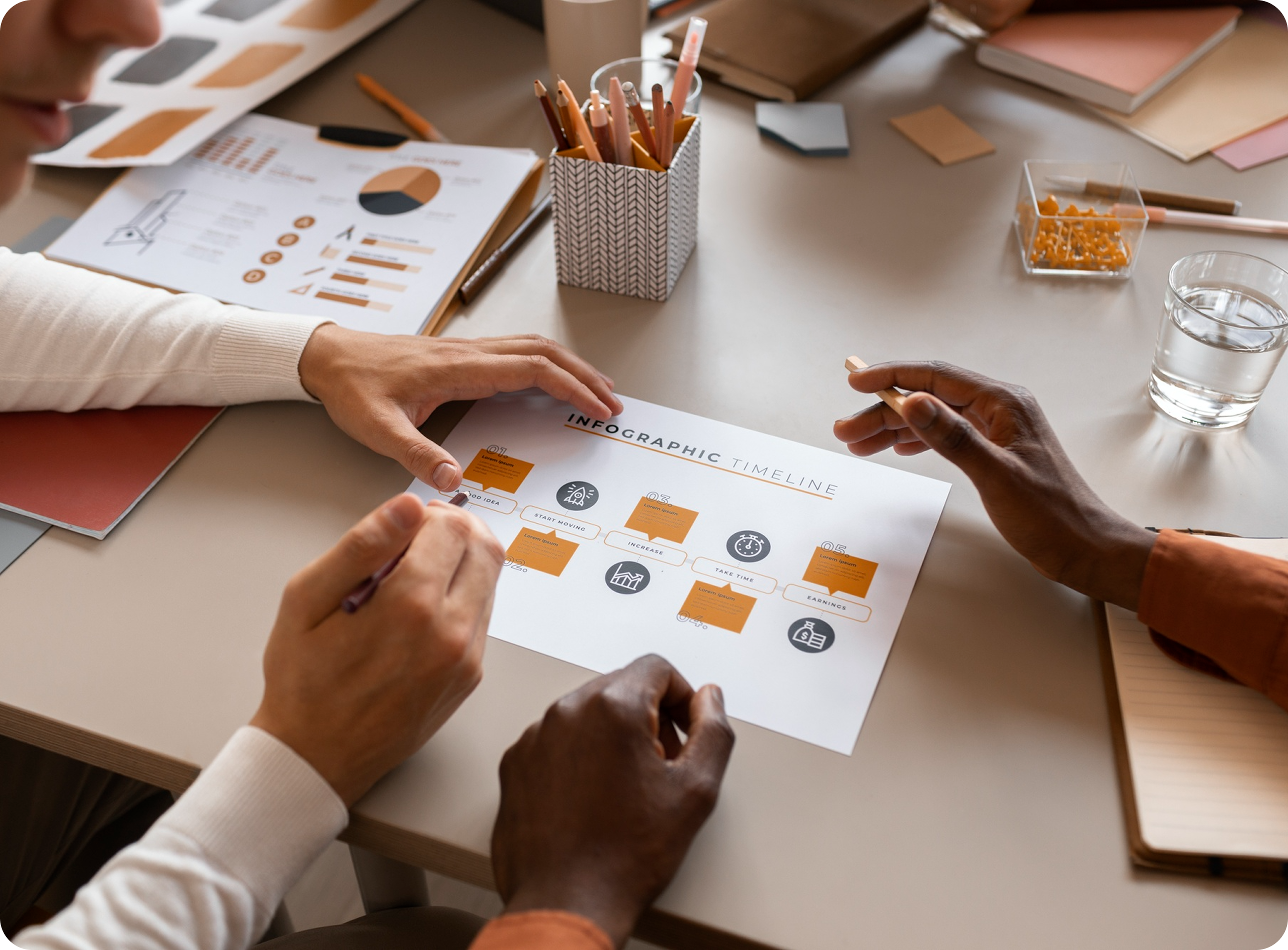 Data Engineering Pod