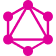 GraphQL