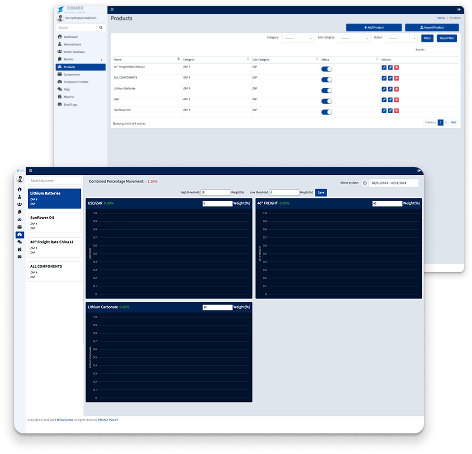 Africa Comex Results and Reporting