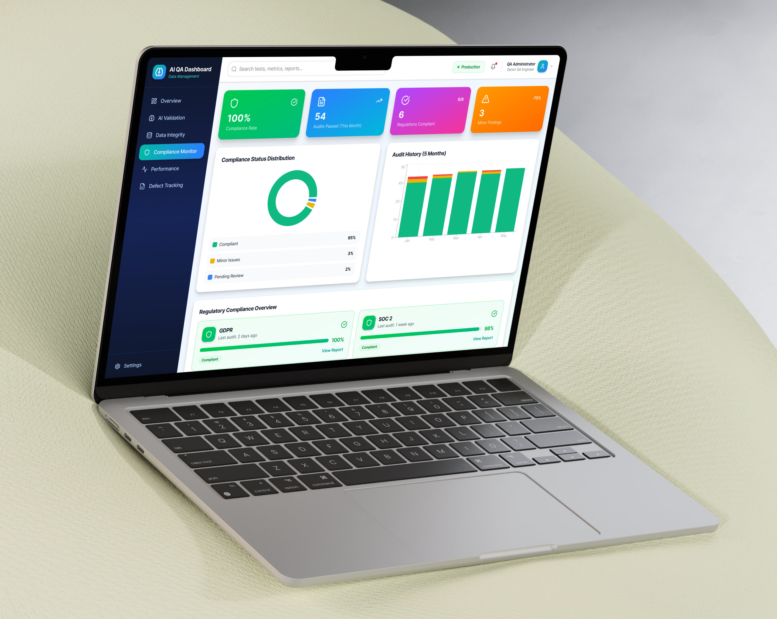 AI QA framework and tooling