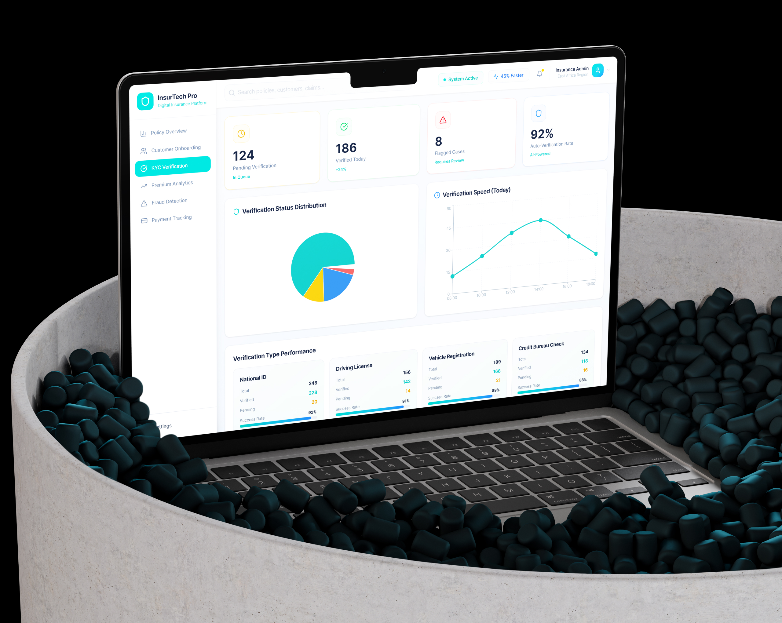 InsurTech business context and paper-based workflows