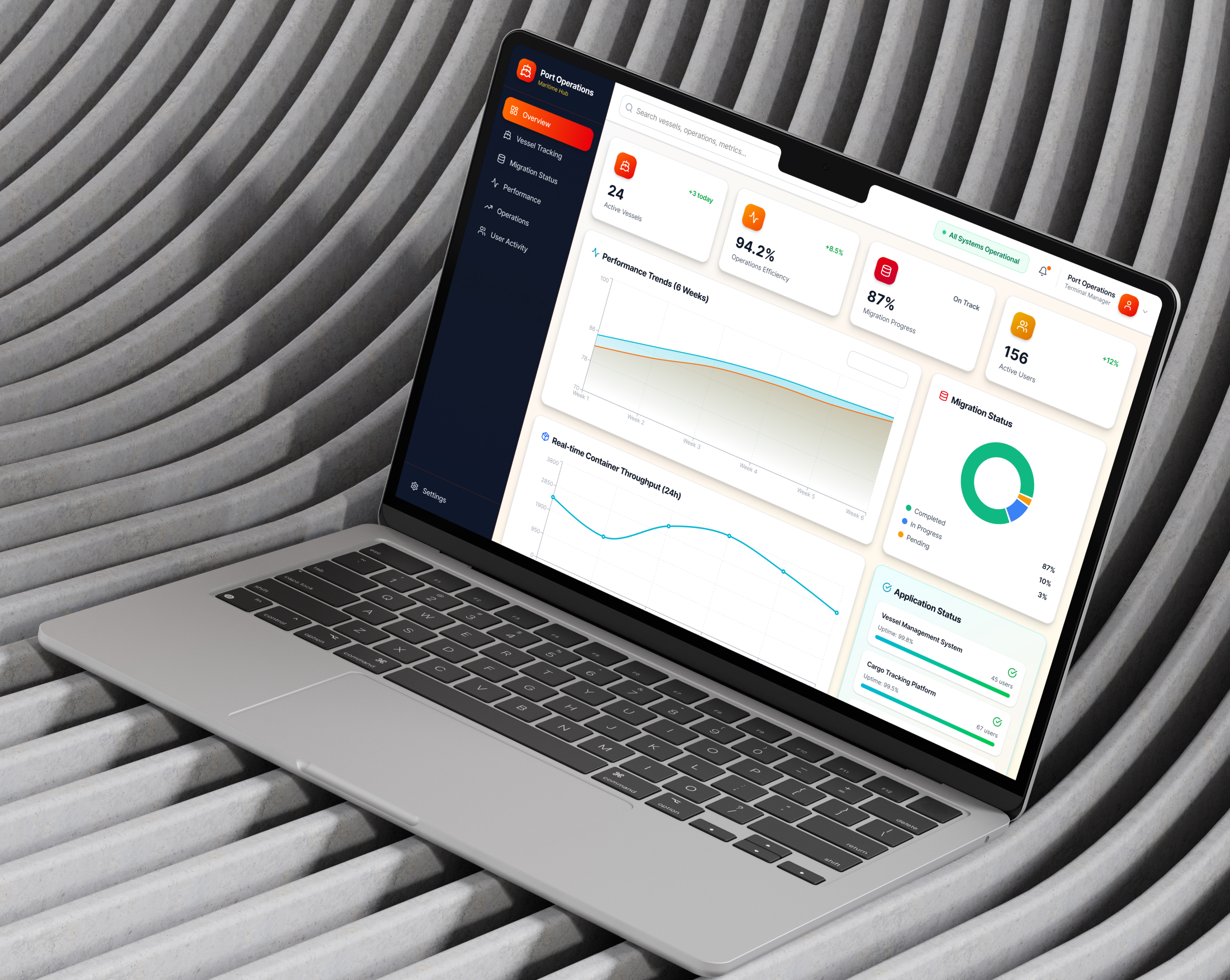 AI-Enabled Digital Transformation of Enterprise Port Operations