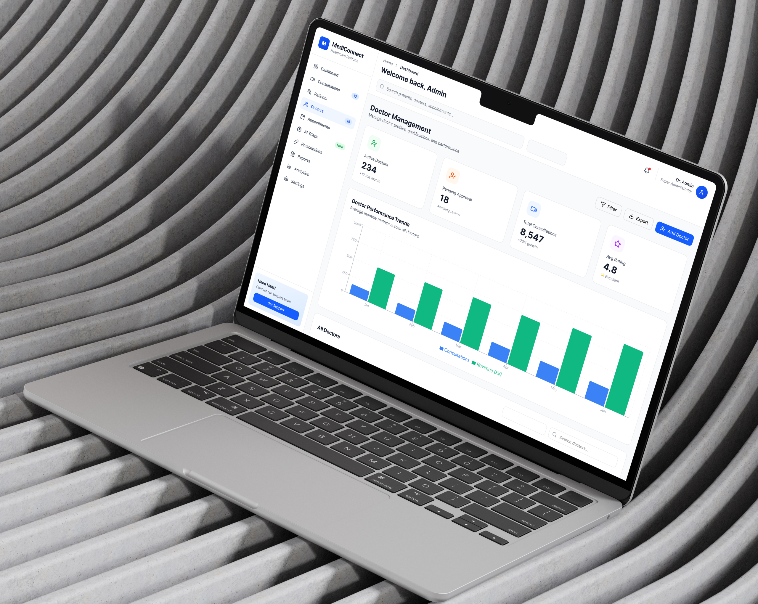 Leading Healthcare Tech Organization – Telemedicine Platform